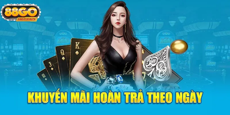 Cách Tận Dụng Hoàn Trả 88GO Để Chiến Thắng Trong Game